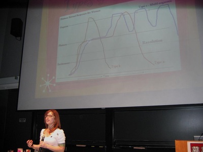Cover image for Female Orgasm Seminar