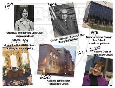 Cover image for Elena Kagan: Her Time at Harvard