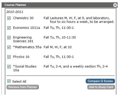 Cover image for The Hardest Courses at Harvard