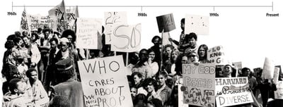Cover image for The Evolution of Activism