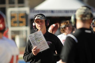 Cover image for Coach Murphy