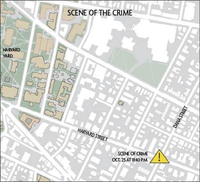 Cover image for Harvard Graduate Student Robbed
