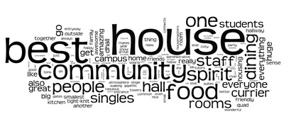 Cover image for Visualize Your House!
