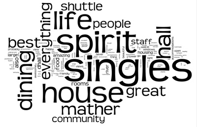 Cover image for 