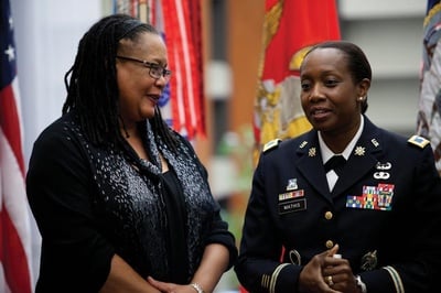 Cover image for SROTC