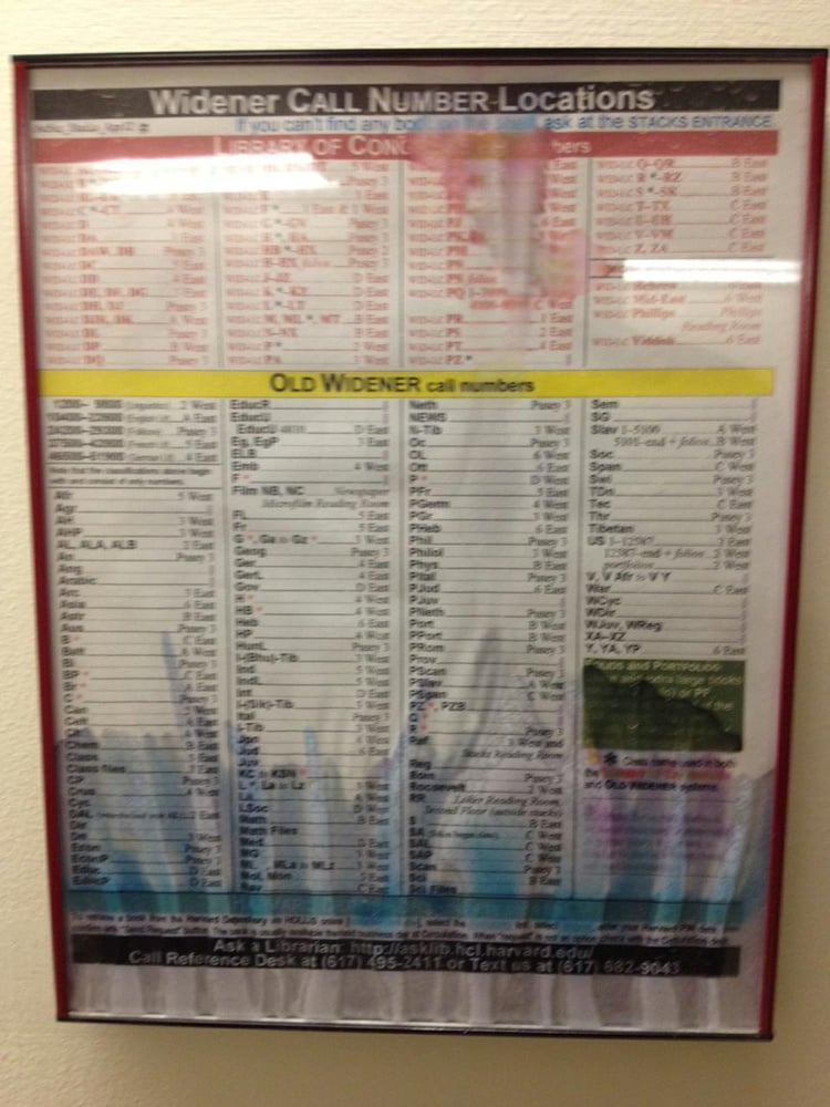 Water damage on a sign in Widener
