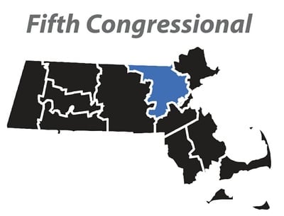 Cover image for Ed Markey Wins Fifth Congressional