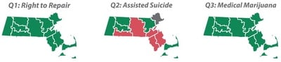 Cover image for Medical Marijuana, Right to Repair Pass; Assisted Suicide Falls Short