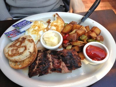 Cover image for Sunday Brunch: Daedalus Review