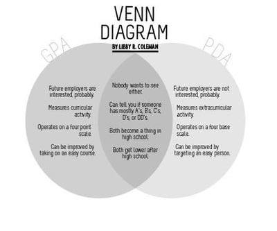 Cover image for 