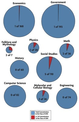 Cover image for 