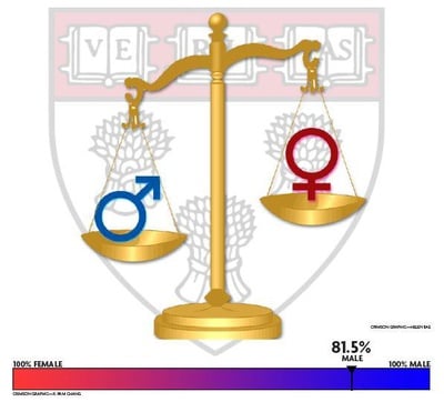 Cover image for 