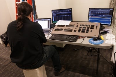 Cover image for Hauser Studio Equipment