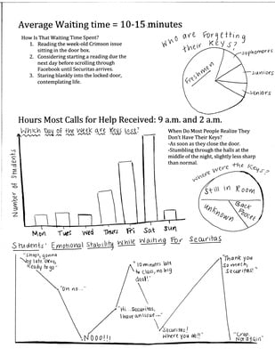 Cover image for 