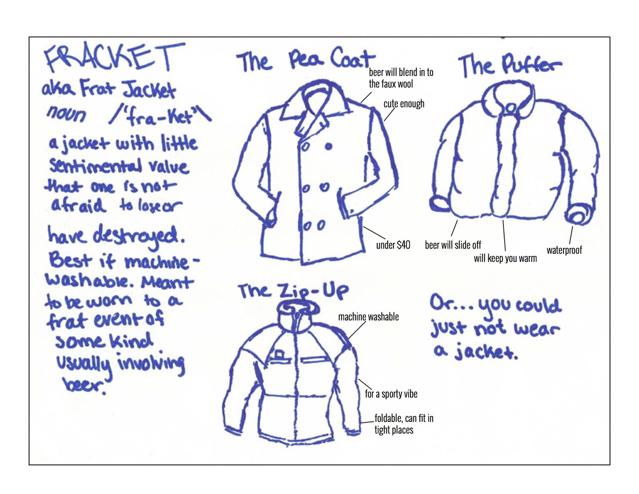 Click above for a detailed view of the anatomy of the "fracket."
