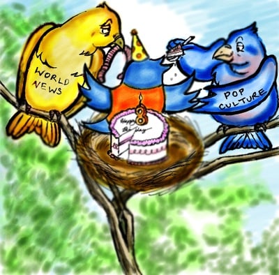 Cover image for Twitter Bird