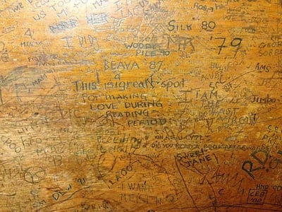 Cover image for table carving