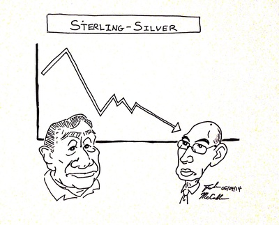 Cover image for Trending downward