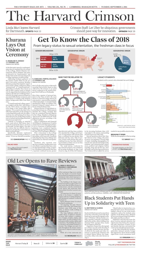 The redesigned Harvard Crimson was launched on Tuesday, Sept. 2.