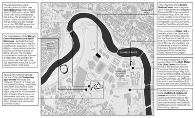 Cover image for Harvard's Allston Footprint Under Construction