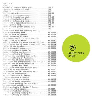 Cover image for syro cover