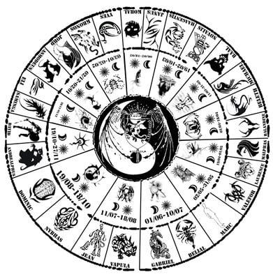 Cover image for Flyby Horoscopes: May (Summer Job Edition)