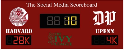 Cover image for scoreboard