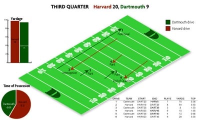 Cover image for THIRD QUARTER