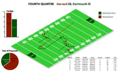 Cover image for FOURTH QUARTER