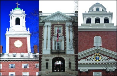 Cover image for Lowell, Eliot, and Kirkland Surveyed for Renewal