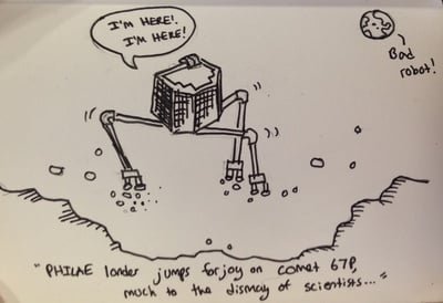 Cover image for Comet Landing