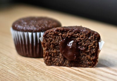 Cover image for Bake Vegan Cake, Be An Entrepreneur 
