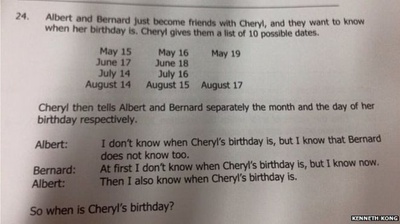 Cover image for Five Questions You've Got About Cheryl, Answered