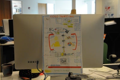 Cover image for Making Classes, but Not Money