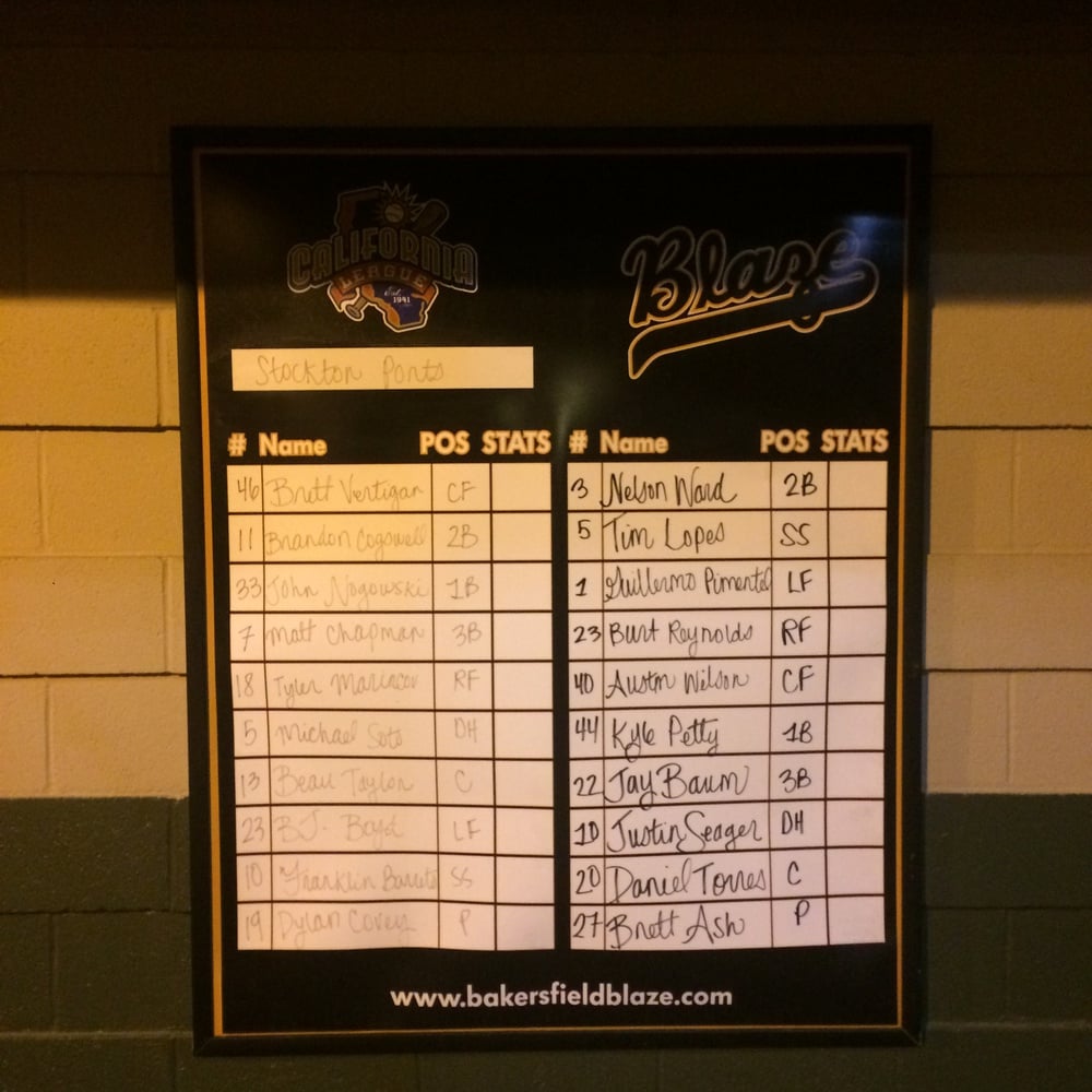 The lineup board at Sam Lynn Ballpark in Bakersfield, Calif. 