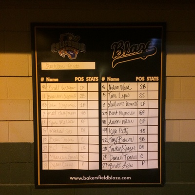 Cover image for Tonight's starters 