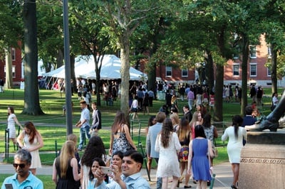 Cover image for Highlights from the Class of 2019 Survey 