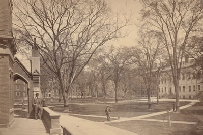 Cover image for Harvard Then and Now