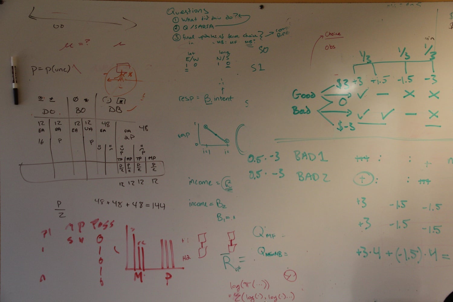 Professor Cushman's white board in his office
