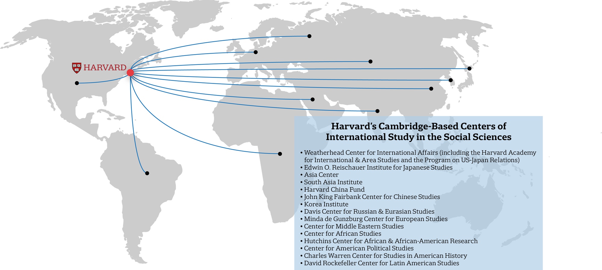 Map of Harvard's Cambridge-Based Centers of International Study within the Social Sciences division of the Faculty of Arts and Sciences.