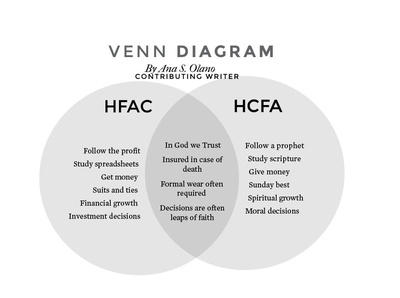 Cover image for HCFA vs. HFAC