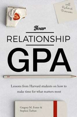 Cover image for Relationship GPA