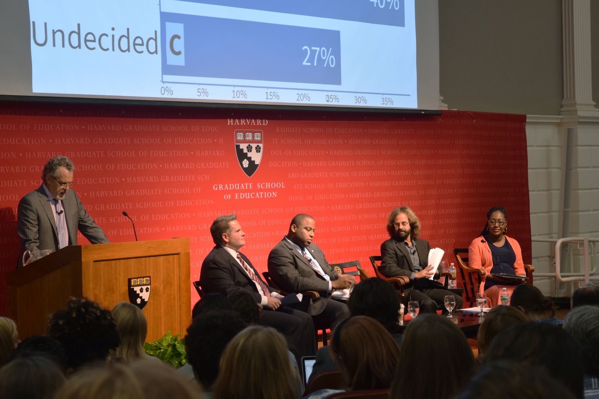 Experts debate Question 2, a ballot proposal that will be voted on in the upcoming election and that could approve funding for 12 new or expanded charter schools, at the Graduate School of Education Tuesday afternoon.
