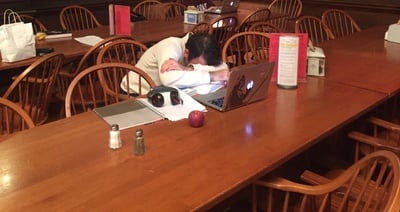 Cover image for How Bad Is Your Second Semester Slump?