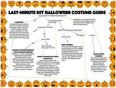 Cover image for halloween-flow-chart-guide