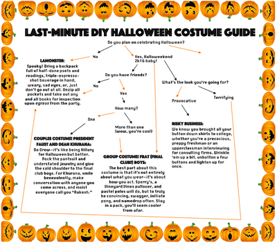 Cover image for halloweekend