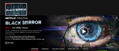 Cover image for Black Mirror