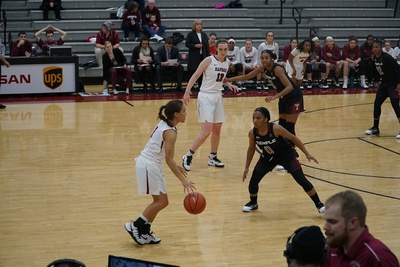 Cover image for Women's Basketball Extends Winning Streak to 14