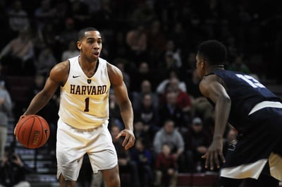 Cover image for Alumni Update: Crimson Basketball Overseas