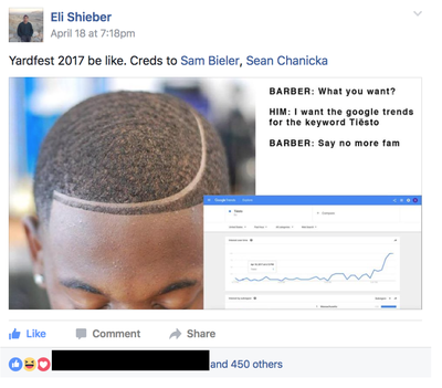 Cover image for Yardfest Google Trends